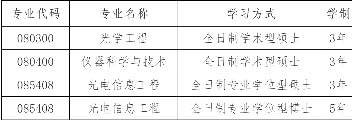 2023推荐免试：大连理工大学光仪学院2023年接收推荐免试攻读硕士（博士）学位研究生章程