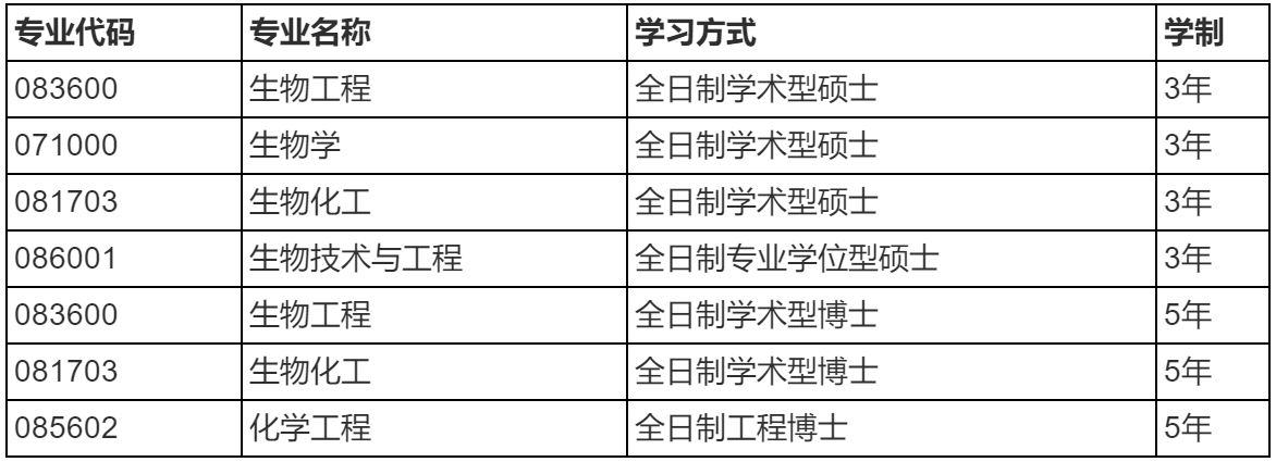 2023推荐免试：大连理工大学生物工程学院2023年接收推荐免试 攻读硕士（博士）学位研究生章程