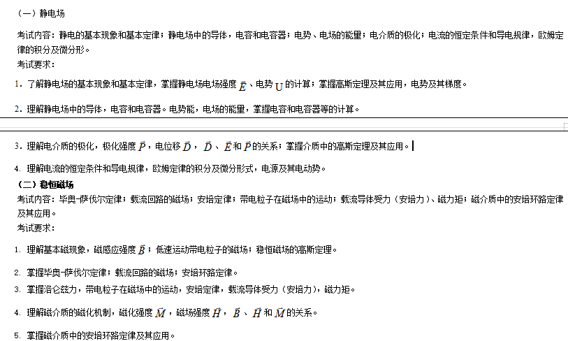 2023考研大纲：黑龙江科技大学2023年攻读硕士学位研究生初试《702普通物理I》考试大纲