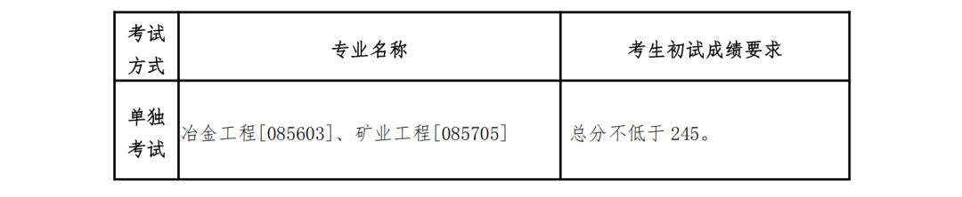 2023考研34所自主划线分数线：东北大学2023年硕士研究生招生复试基本分数线