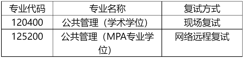 2023考研复试安排_复试时间_复试方式：天津商业大学公共管理学院2023年硕士研究生招生 复试细则和调剂办法